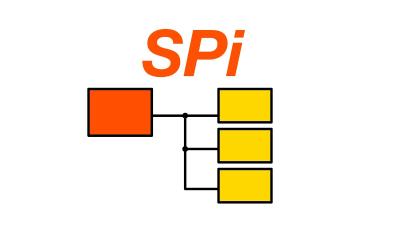 【通信协议】 - SPI